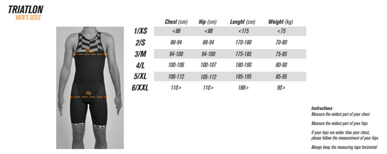 Trisuit Aeroracer KIT FLOW