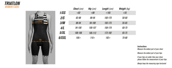 Trisuit Aquaracer Bathing - THEIA