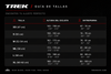 TREK Marlin 7 Gen 3 NEGRO (M/L)