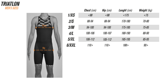 Trisuit Aeroracer Kit Flow - TRICOSTAS