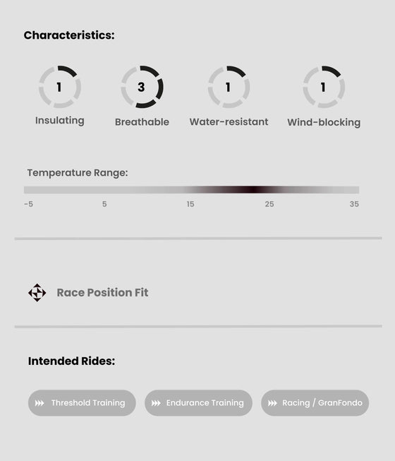 Bib Short Hombre EPIC 2.0 Black BIORACER