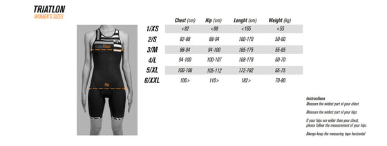 Trisuit Mujer SONIC